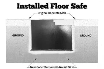 Hollon B2500 Floor Safe - Armadillo Safe and Vault